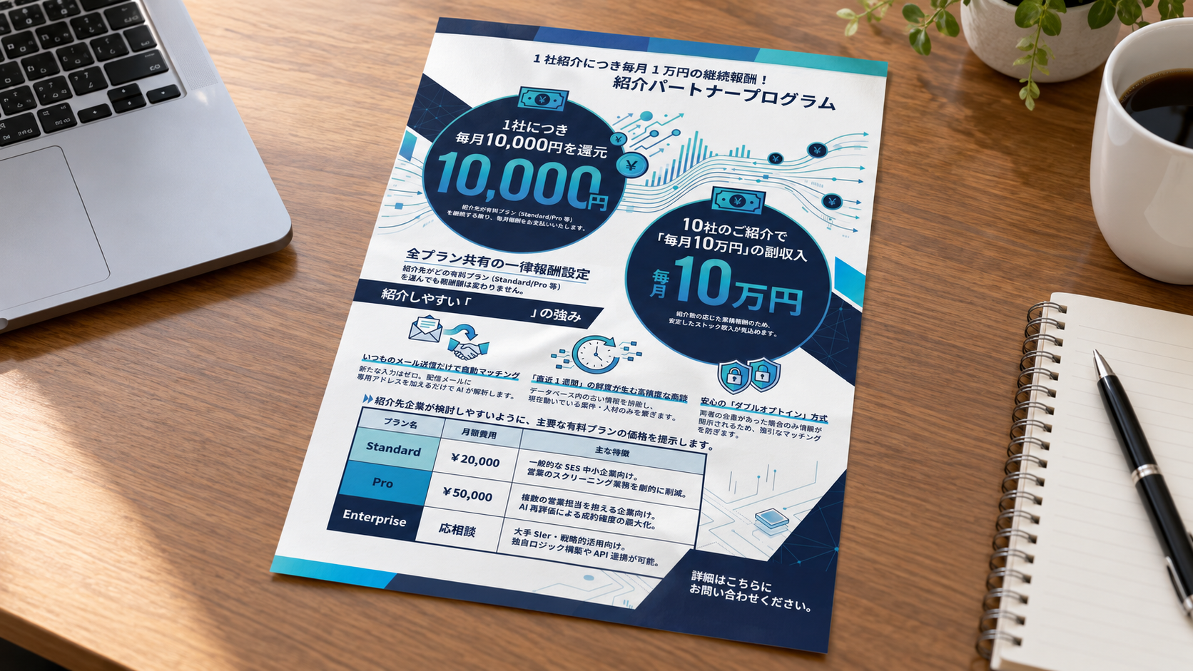 アイコンやレイアウトを修正し高画質化したA4営業チラシ