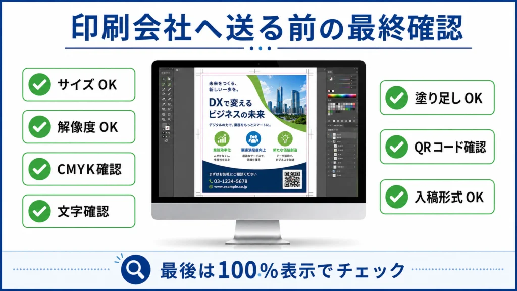 AI画像を印刷会社へ入稿する前にサイズ、解像度、CMYK、文字、塗り足し、QRコードを確認する最終チェック