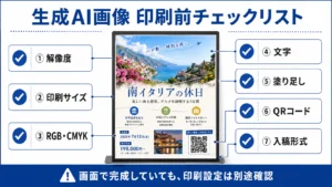 生成AI画像を印刷する前に解像度、CMYK、文字、塗り足し、QRコードなど7項目を確認するチェックリスト