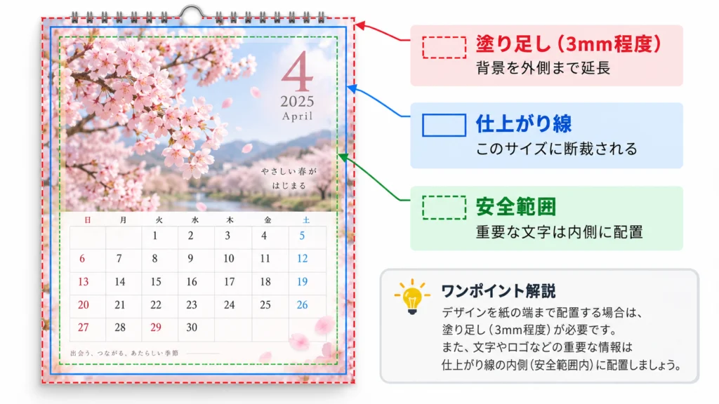 AI画像から背景削除・カットライン作成・入稿データ作成までの流れ