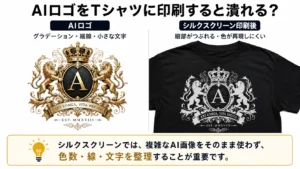 「AIロゴをTシャツに印刷すると潰れる？」