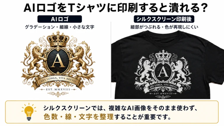 「AIロゴをTシャツに印刷すると潰れる？」